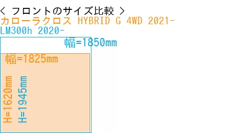 #カローラクロス HYBRID G 4WD 2021- + LM300h 2020-